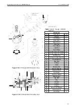 Предварительный просмотр 11 страницы Sambo SB-V Series Operating Instructions Manual