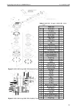 Предварительный просмотр 13 страницы Sambo SB-V Series Operating Instructions Manual