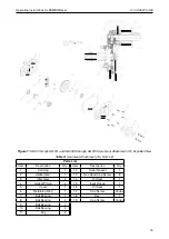 Предварительный просмотр 15 страницы Sambo SB-V Series Operating Instructions Manual