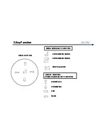 Preview for 4 page of Sambo SZI108 Operation Manual