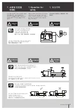 Preview for 7 page of SAMCHULLY APV-125 Instruction Manual