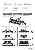 Предварительный просмотр 15 страницы SAMCHULLY MDV Instruction Manual