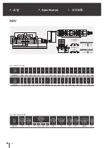 Предварительный просмотр 18 страницы SAMCHULLY MDV Instruction Manual