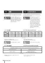 Предварительный просмотр 16 страницы SAMCHULLY NC Rotary Table Series Instruction Manual