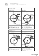 Preview for 36 page of SAMCHULLY NeoCon Series Instruction Manual