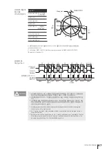 Предварительный просмотр 68 страницы SAMCHULLY NeoCon Series Instruction Manual