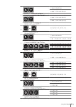 Preview for 72 page of SAMCHULLY NeoCon Series Instruction Manual