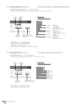 Предварительный просмотр 87 страницы SAMCHULLY NeoCon Series Instruction Manual