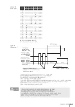 Предварительный просмотр 96 страницы SAMCHULLY NeoCon Series Instruction Manual