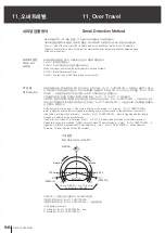 Предварительный просмотр 97 страницы SAMCHULLY NeoCon Series Instruction Manual