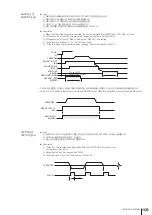 Предварительный просмотр 104 страницы SAMCHULLY NeoCon Series Instruction Manual