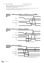 Предварительный просмотр 109 страницы SAMCHULLY NeoCon Series Instruction Manual