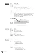 Предварительный просмотр 145 страницы SAMCHULLY NeoCon Series Instruction Manual