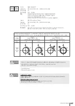 Предварительный просмотр 188 страницы SAMCHULLY NeoCon Series Instruction Manual