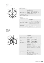 Preview for 262 page of SAMCHULLY NeoCon Series Instruction Manual