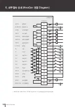 Предварительный просмотр 285 страницы SAMCHULLY NeoCon Series Instruction Manual