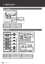 Предварительный просмотр 293 страницы SAMCHULLY NeoCon Series Instruction Manual