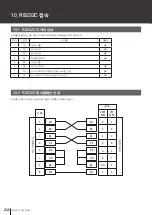 Предварительный просмотр 295 страницы SAMCHULLY NeoCon Series Instruction Manual