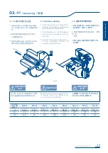 Предварительный просмотр 13 страницы SAMCHULLY PBL Instruction Manual