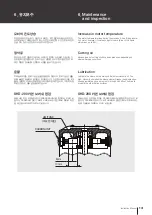 Предварительный просмотр 13 страницы SAMCHULLY SAG Series Instruction Manual