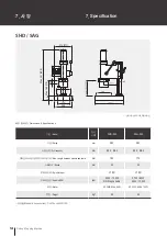 Предварительный просмотр 14 страницы SAMCHULLY SAG Series Instruction Manual