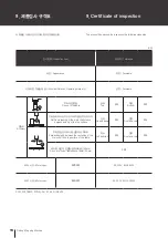 Preview for 16 page of SAMCHULLY SAG Series Instruction Manual