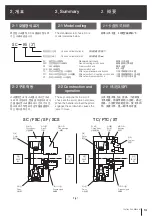 Предварительный просмотр 13 страницы SAMCHULLY SC Instruction Manual