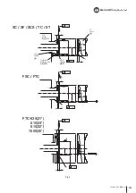 Предварительный просмотр 15 страницы SAMCHULLY SC Instruction Manual