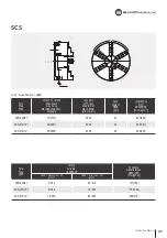 Предварительный просмотр 27 страницы SAMCHULLY SC Instruction Manual