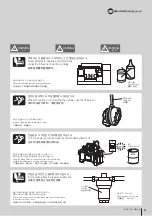 Предварительный просмотр 9 страницы SAMCHULLY SH Instruction Manual