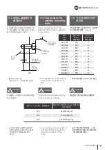 Предварительный просмотр 19 страницы SAMCHULLY SH Instruction Manual