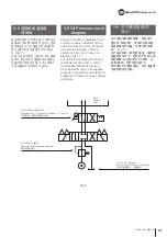 Предварительный просмотр 21 страницы SAMCHULLY SH Instruction Manual