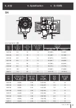 Предварительный просмотр 31 страницы SAMCHULLY SH Instruction Manual