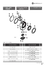 Предварительный просмотр 41 страницы SAMCHULLY SH Instruction Manual