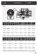 Preview for 31 page of SAMCHULLY SYH Instruction Manual