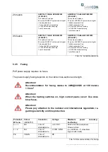 Preview for 18 page of SAMCOM ExCam XF P1367 User Manual