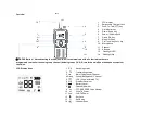 Preview for 2 page of SAMCOM FWCN30A Instruction Manual