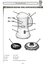 Предварительный просмотр 5 страницы Samcon Cremoso Operating Instructions Manual