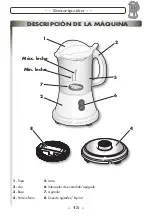 Предварительный просмотр 13 страницы Samcon Cremoso Operating Instructions Manual