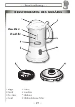 Предварительный просмотр 21 страницы Samcon Cremoso Operating Instructions Manual