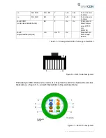 Preview for 23 page of Samcon ExCam IP1354 User Manual