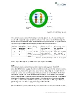 Предварительный просмотр 24 страницы Samcon ExCam IPM1145 User Manual