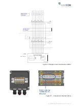 Предварительный просмотр 18 страницы Samcon ExCam IPM2036 User Manual