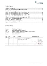 Preview for 3 page of Samcon ExCam IPQ6055 User Manual