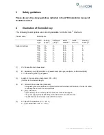 Preview for 8 page of Samcon ExCam niteZoom User Manual