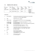 Предварительный просмотр 5 страницы Samcon ExCam XI410 User Manual