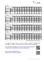 Preview for 7 page of Samcon ExCam XI410 User Manual