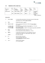 Предварительный просмотр 5 страницы Samcon ExCam XI80 User Manual