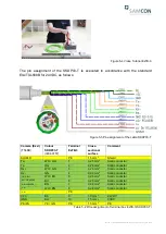 Предварительный просмотр 15 страницы Samcon ExCam XI80 User Manual