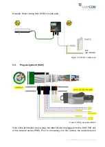 Предварительный просмотр 17 страницы Samcon ExCam XI80 User Manual